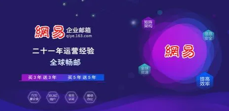 郵件內(nèi)容討論效率低？網(wǎng)易企業(yè)郵箱這個功能給你新助攻