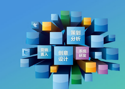 網站建設